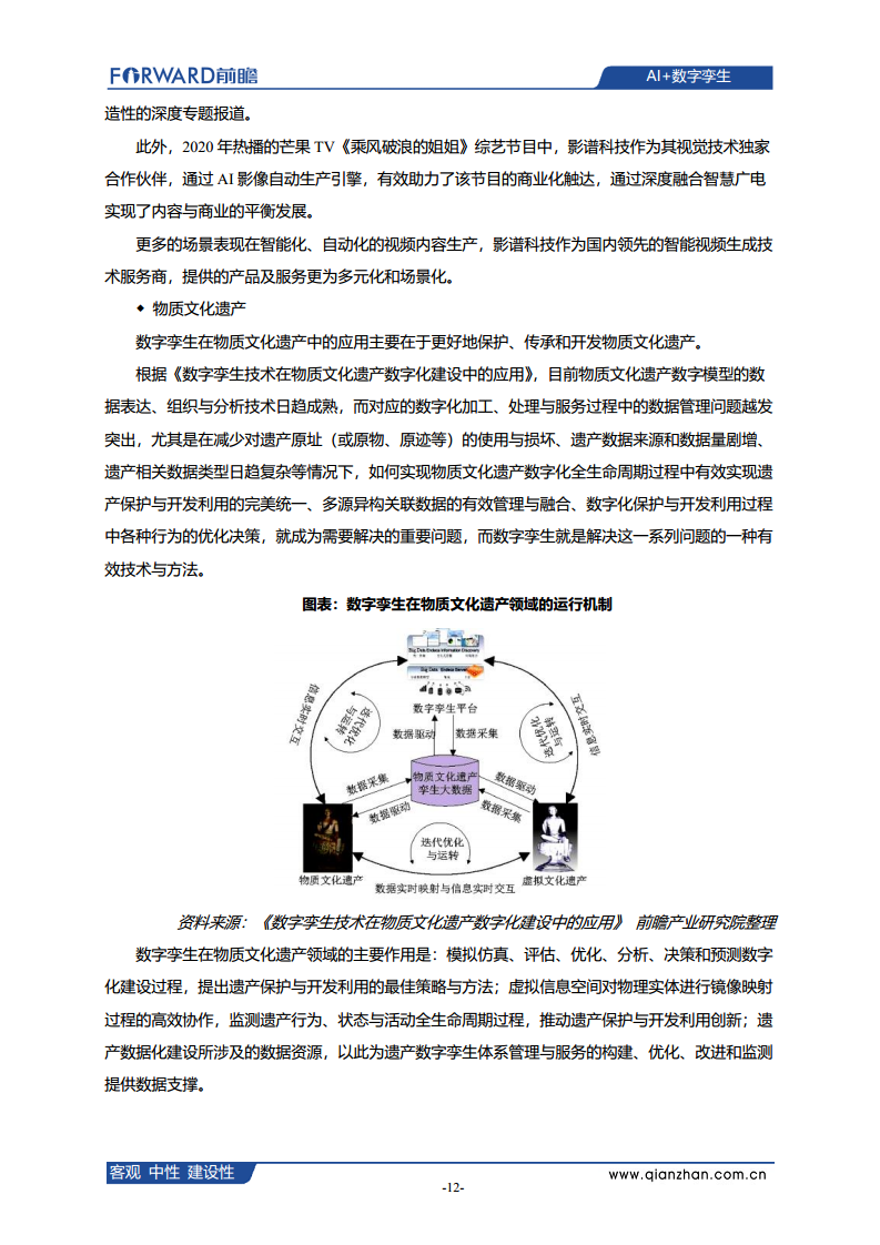  AI+数字孪生发展现状、应用场景及典型企业案例分析图片