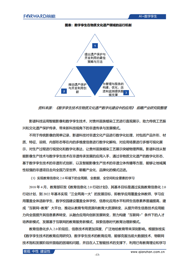  AI+数字孪生发展现状、应用场景及典型企业案例分析图片