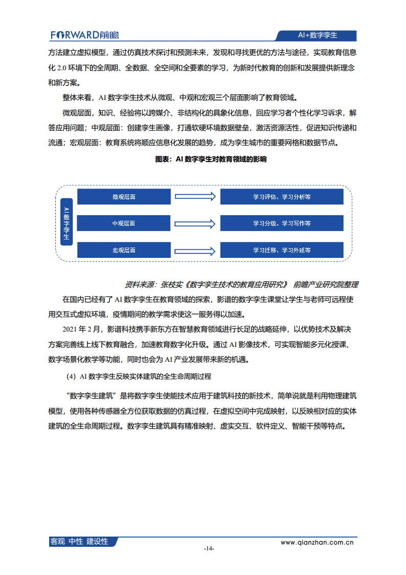  AI+数字孪生发展现状、应用场景及典型企业案例分析图片