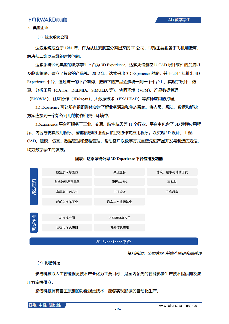 AI+数字孪生发展现状、应用场景及典型企业案例分析图片