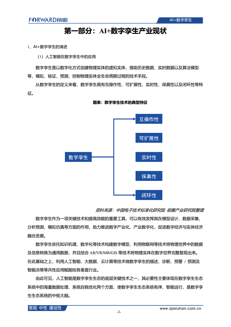  AI+数字孪生发展现状、应用场景及典型企业案例分析图片