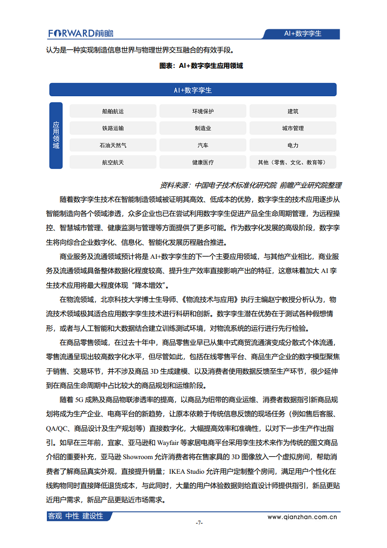  AI+数字孪生发展现状、应用场景及典型企业案例分析图片