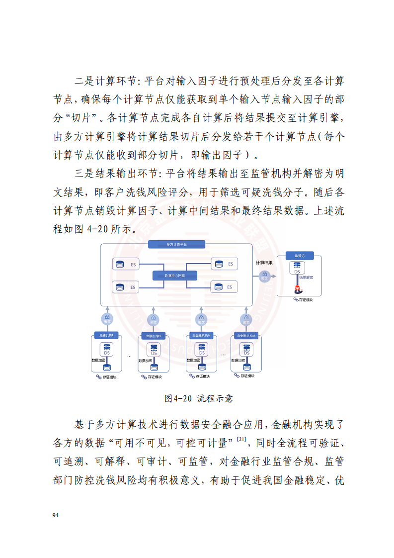隐私计算技术金融应用研究报告图片