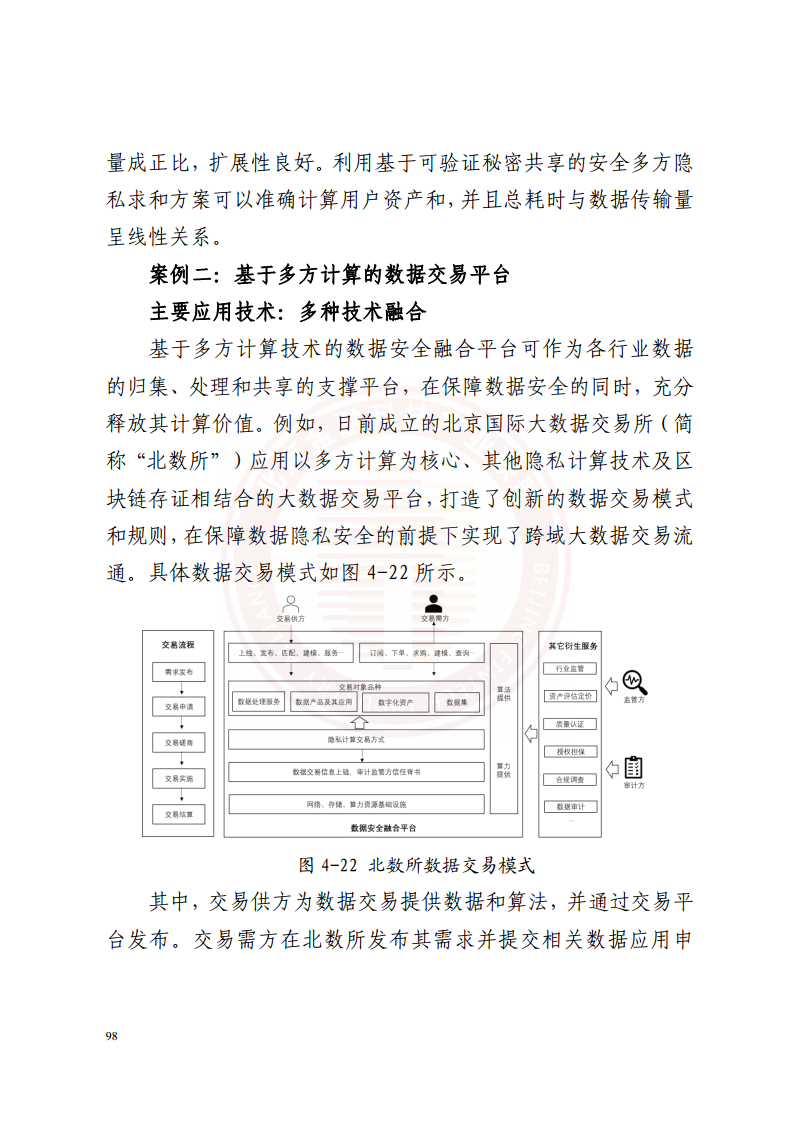 隐私计算技术金融应用研究报告图片