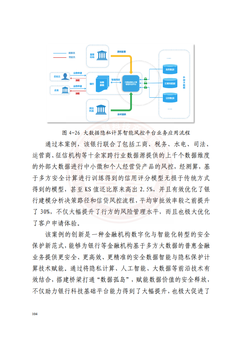 隐私计算技术金融应用研究报告图片