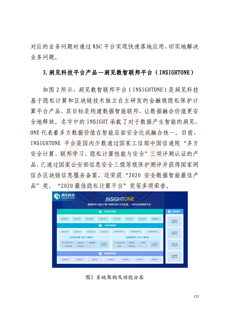 隐私计算技术金融应用研究报告图片