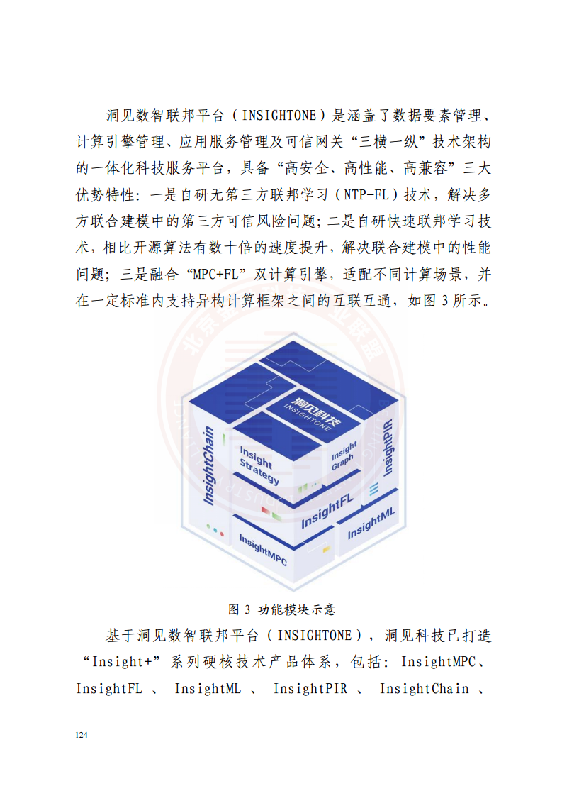 隐私计算技术金融应用研究报告图片