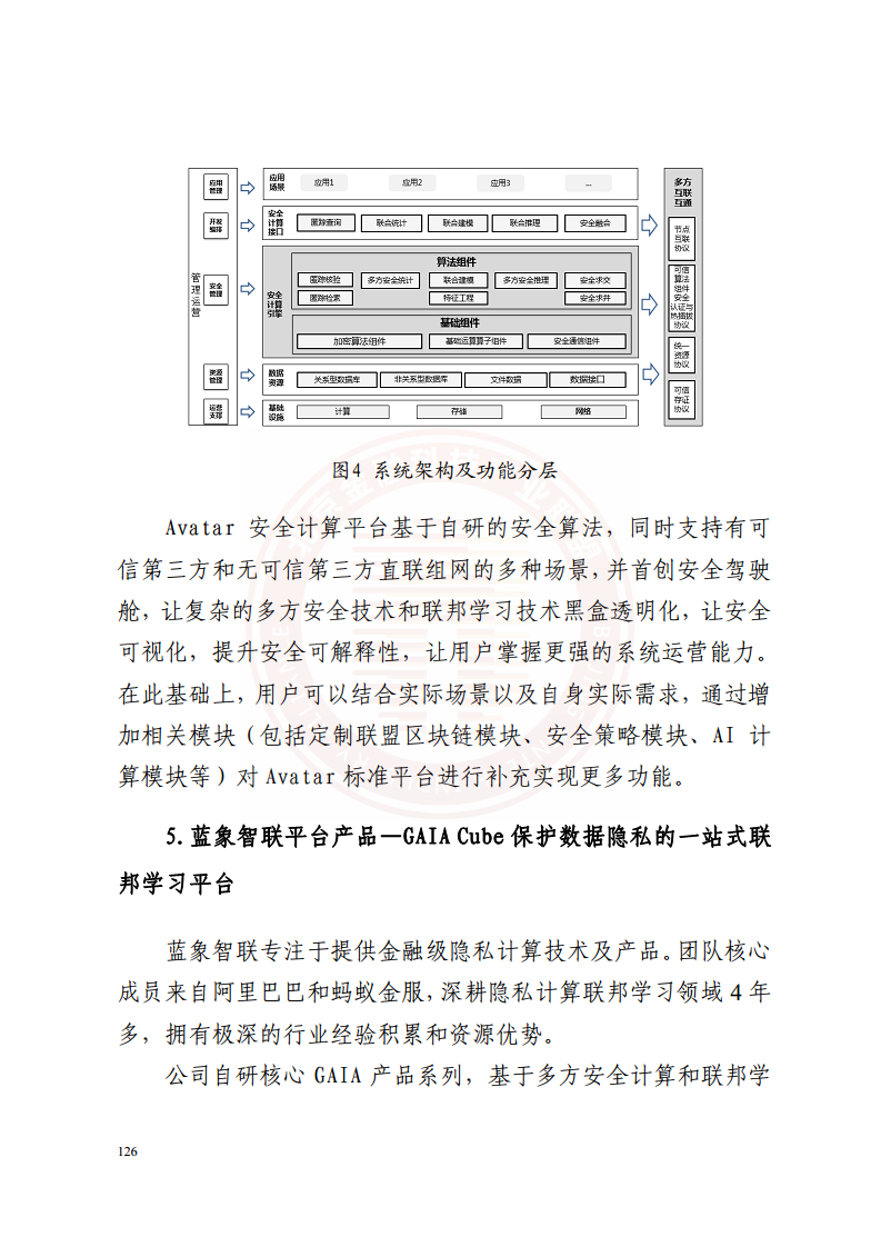 隐私计算技术金融应用研究报告图片