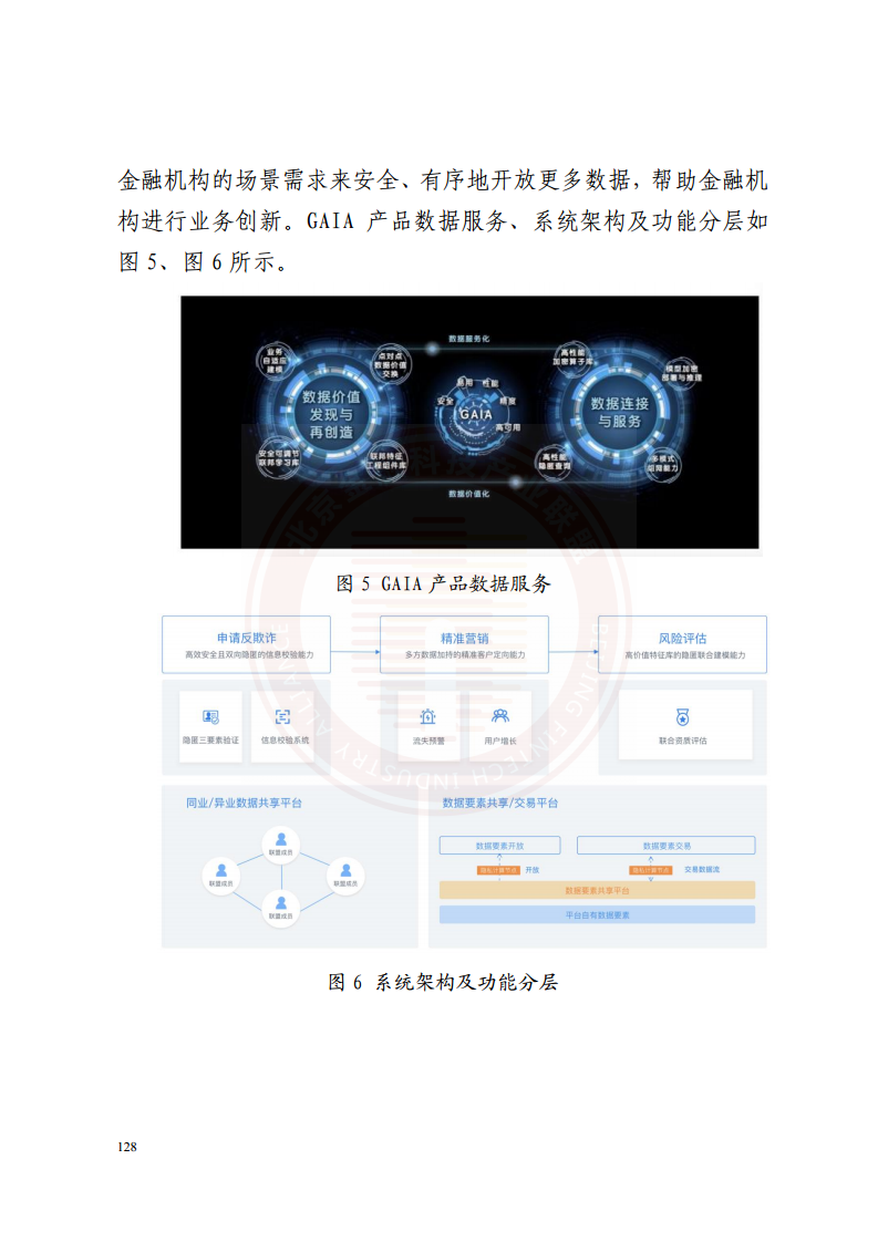 隐私计算技术金融应用研究报告图片