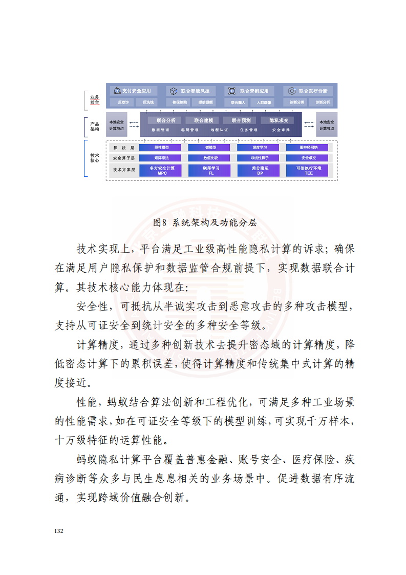隐私计算技术金融应用研究报告图片