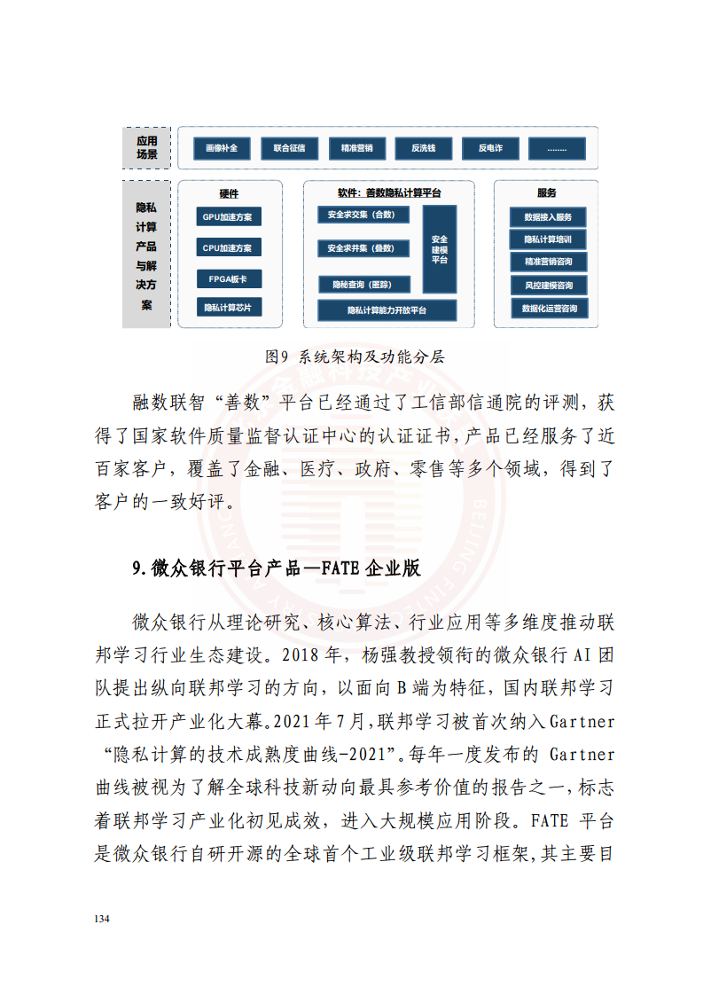 隐私计算技术金融应用研究报告图片