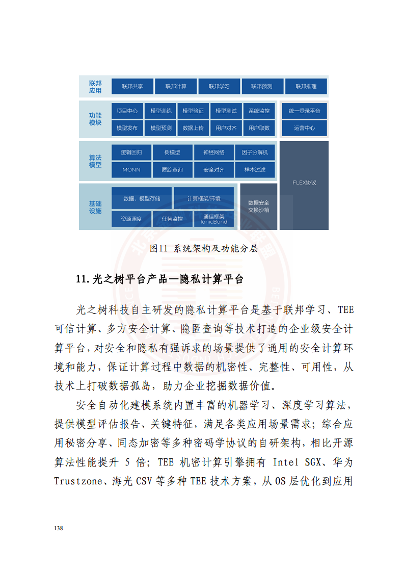 隐私计算技术金融应用研究报告图片