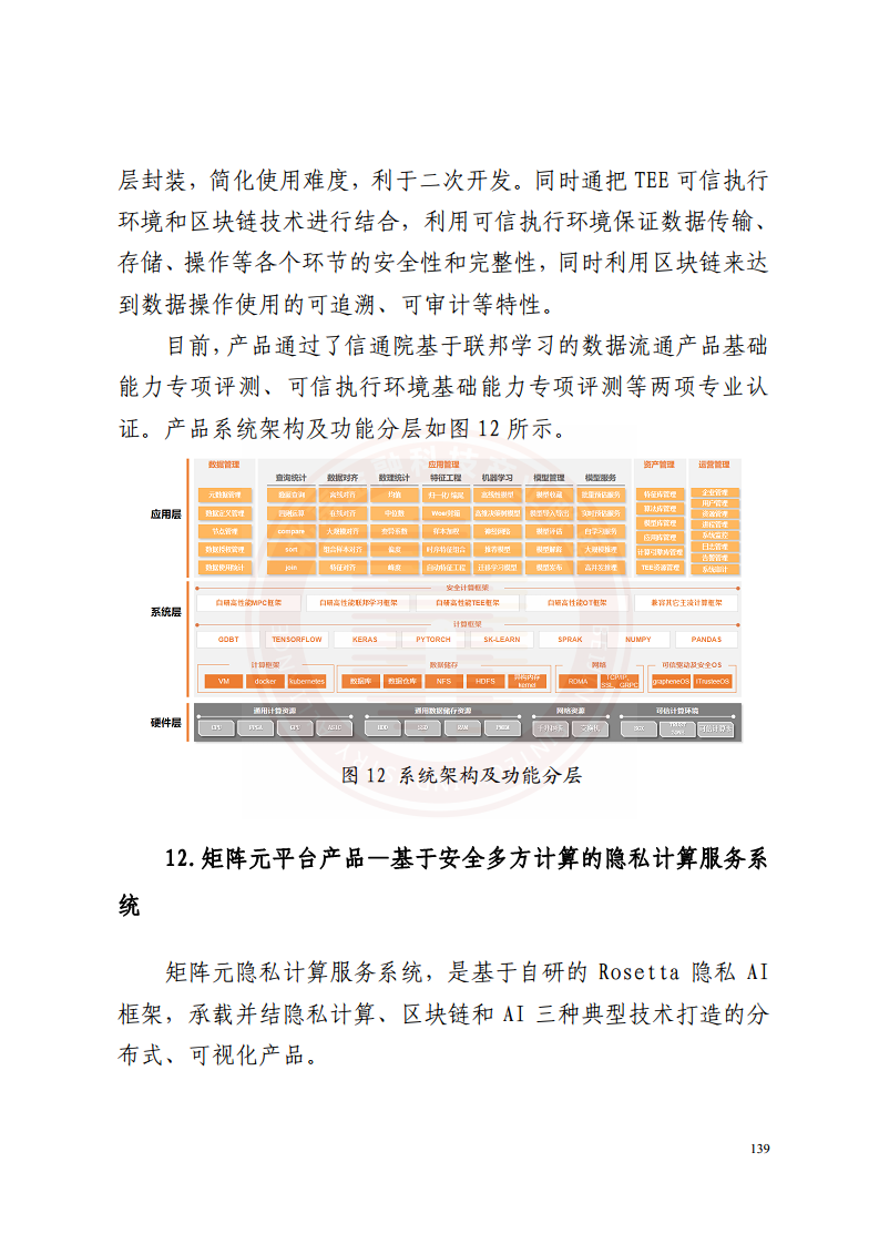 隐私计算技术金融应用研究报告图片