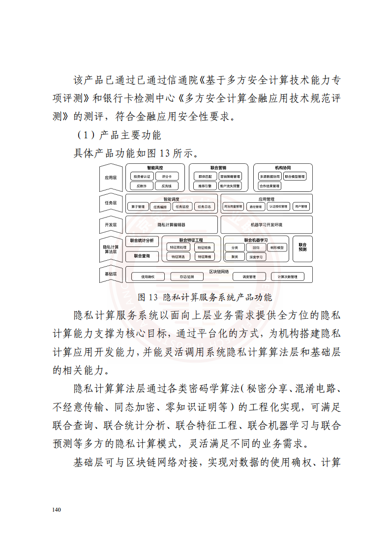 隐私计算技术金融应用研究报告图片