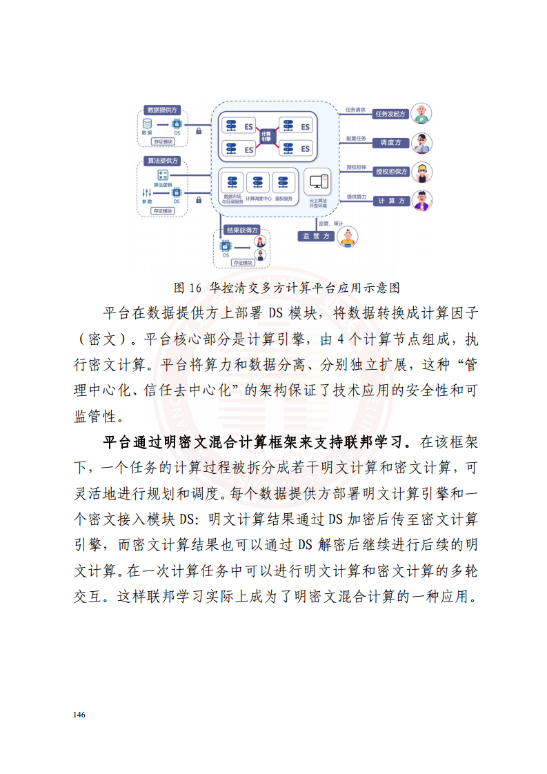 隐私计算技术金融应用研究报告图片