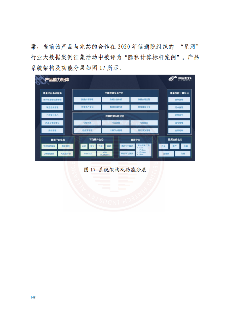 隐私计算技术金融应用研究报告图片