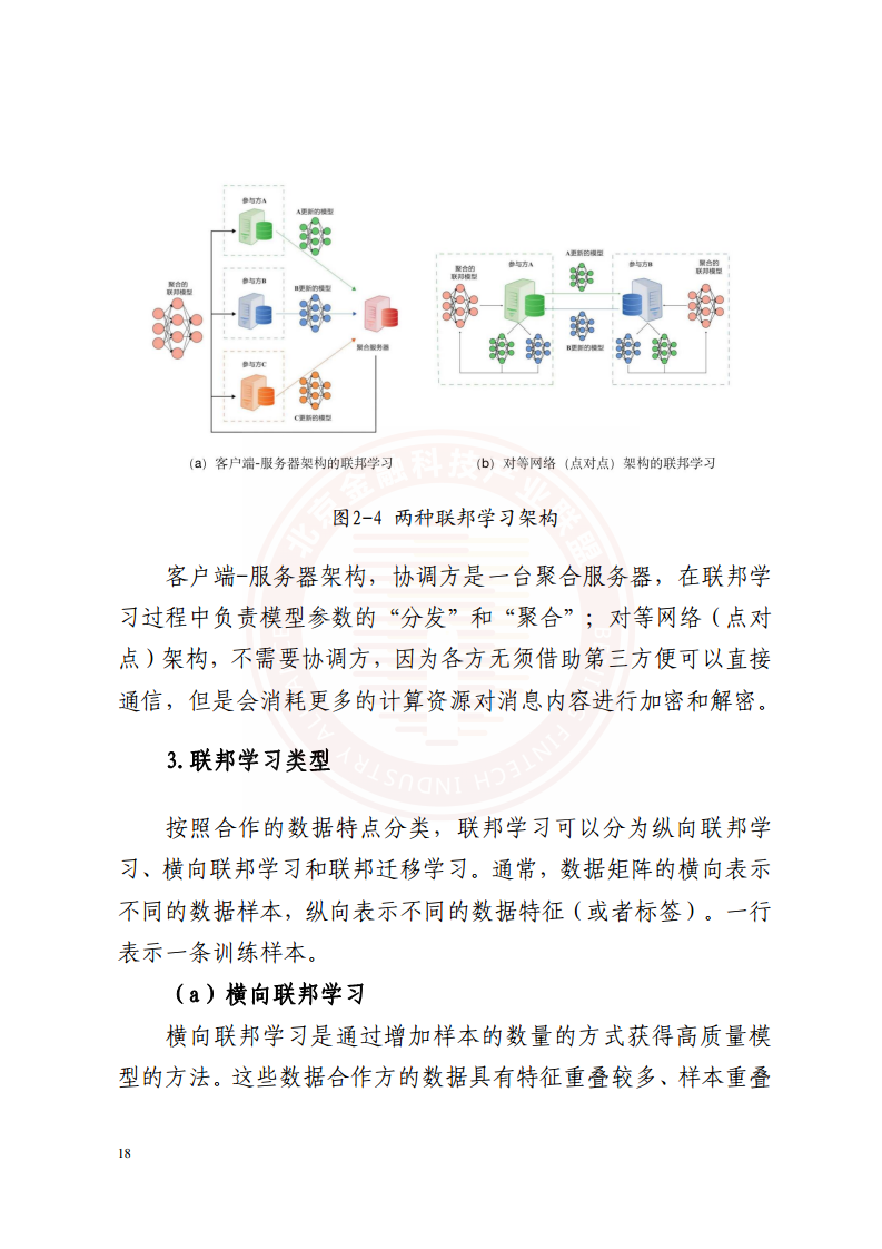 隐私计算技术金融应用研究报告图片