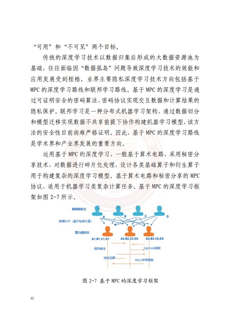 隐私计算技术金融应用研究报告图片