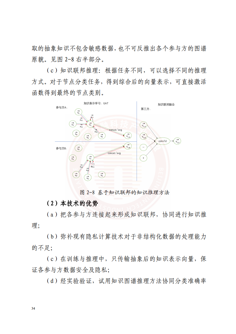 隐私计算技术金融应用研究报告图片