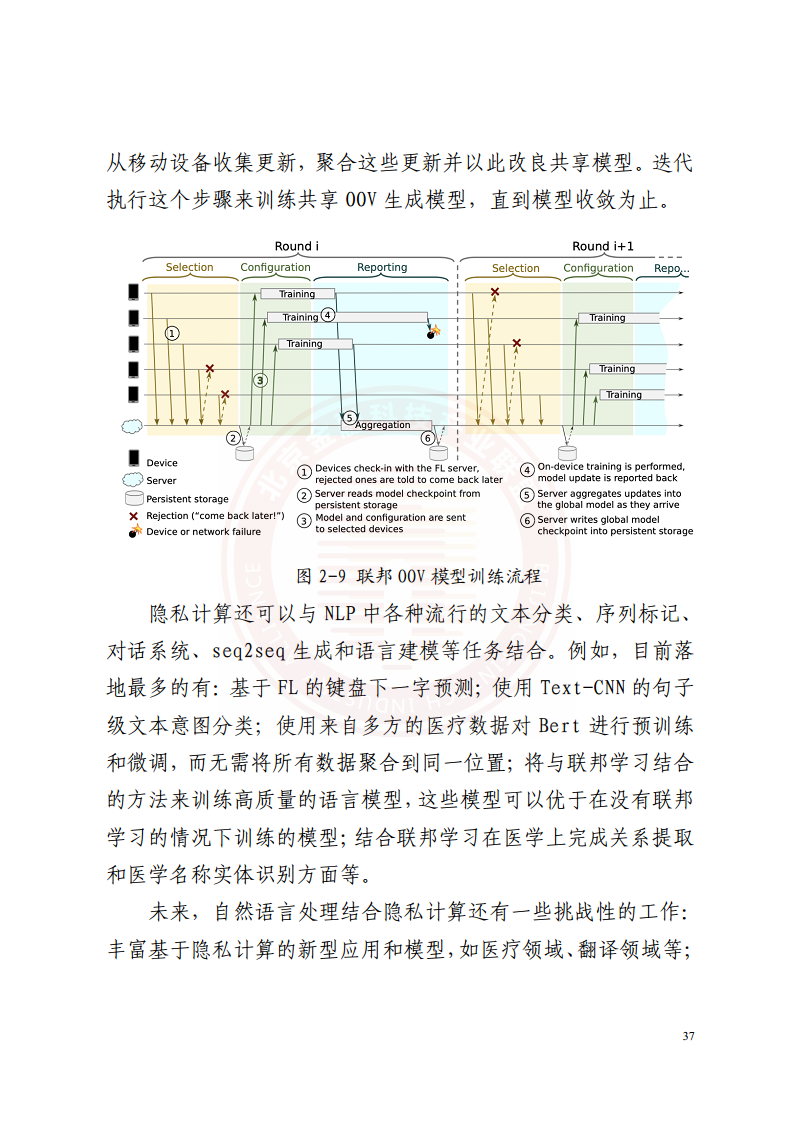 隐私计算技术金融应用研究报告图片
