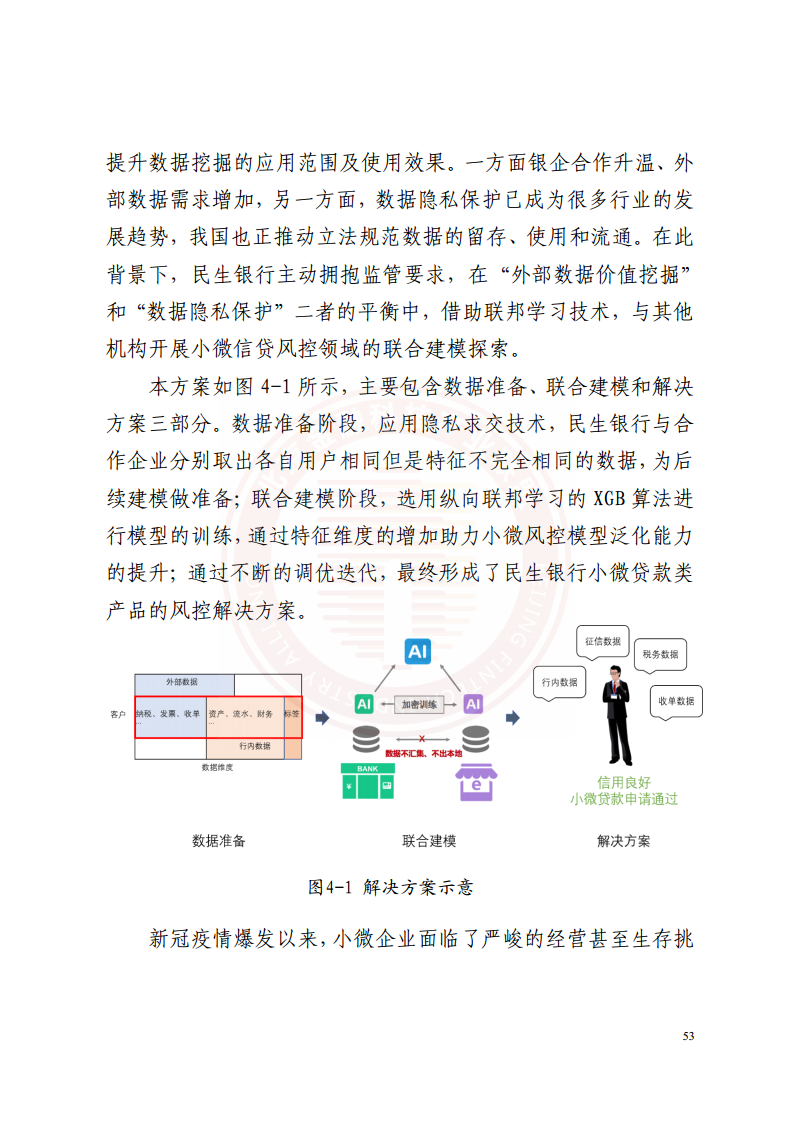 隐私计算技术金融应用研究报告图片