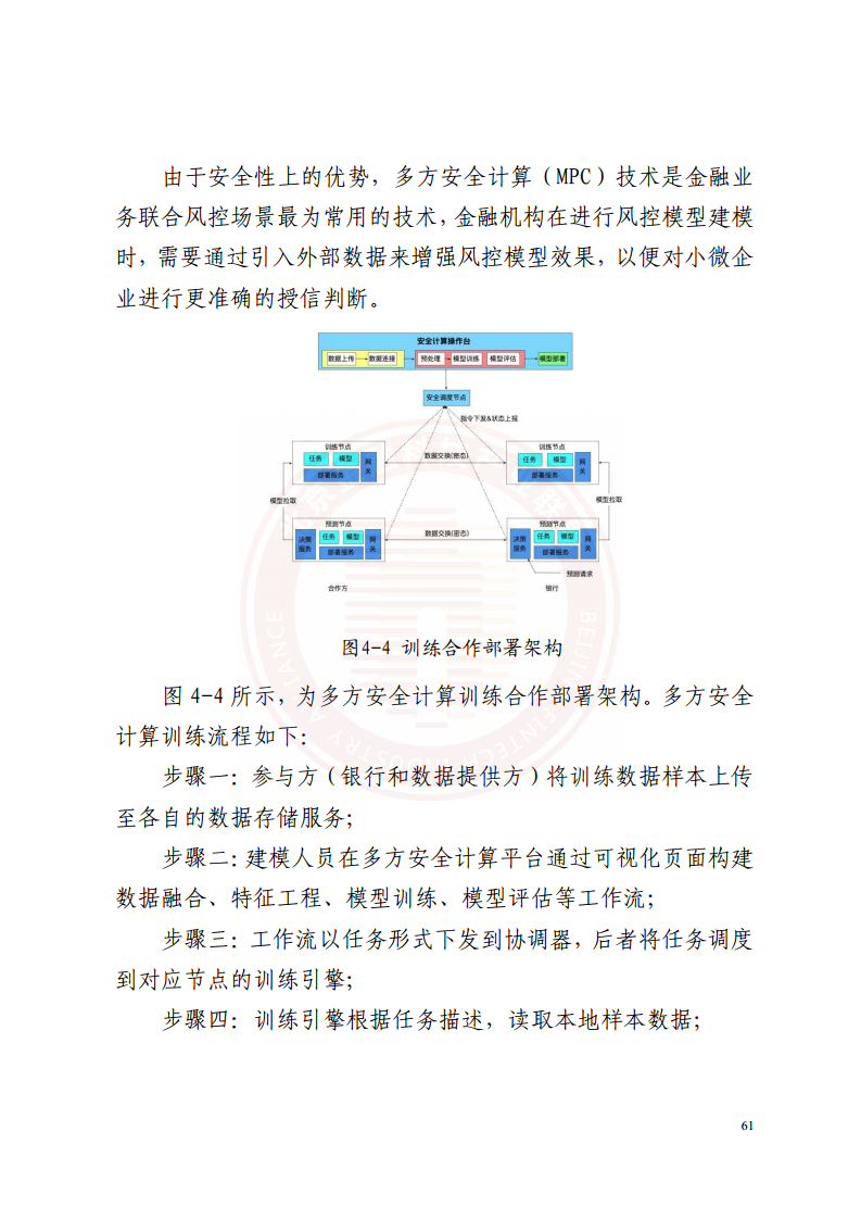 隐私计算技术金融应用研究报告图片