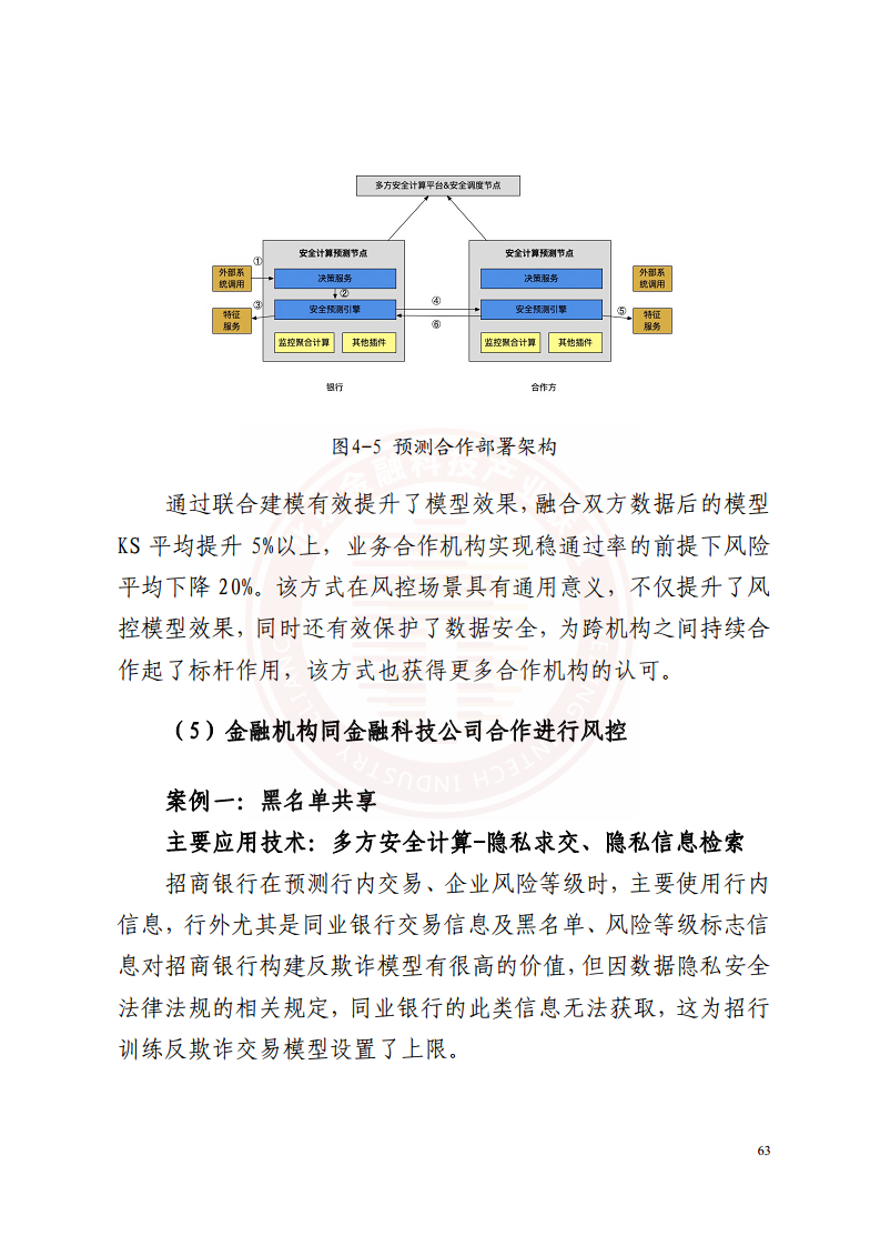 隐私计算技术金融应用研究报告图片