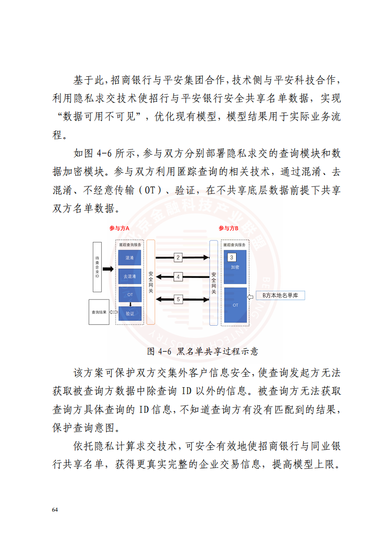 隐私计算技术金融应用研究报告图片