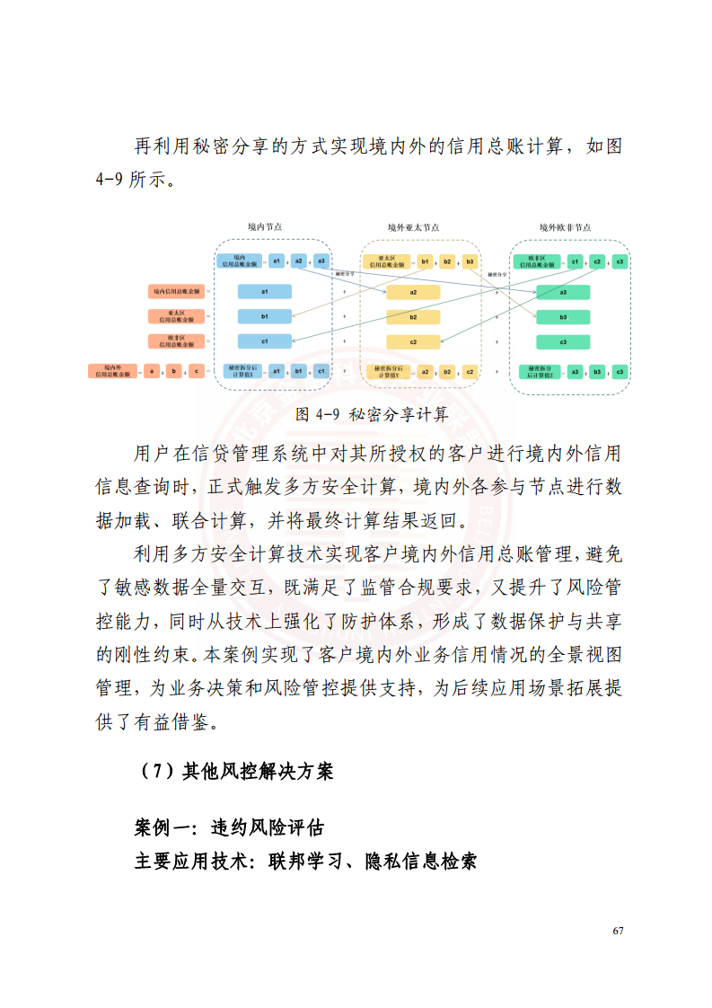 隐私计算技术金融应用研究报告图片
