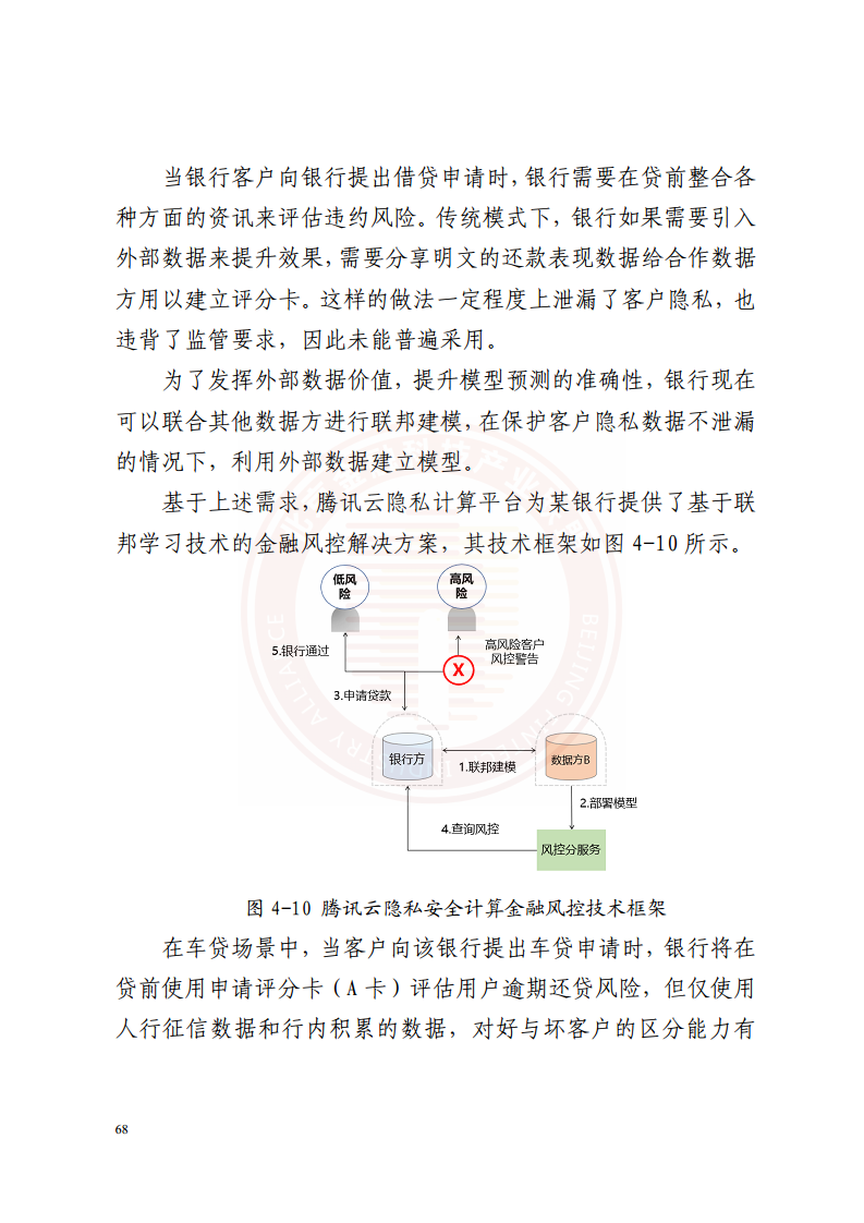 隐私计算技术金融应用研究报告图片