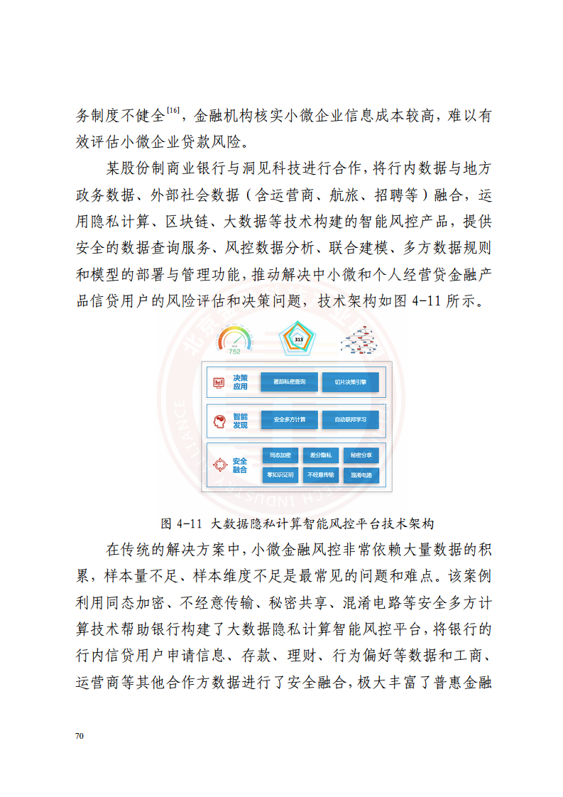 隐私计算技术金融应用研究报告图片