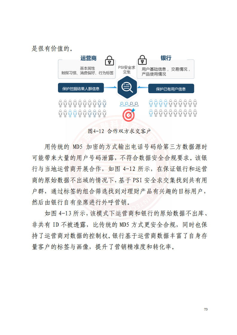 隐私计算技术金融应用研究报告图片