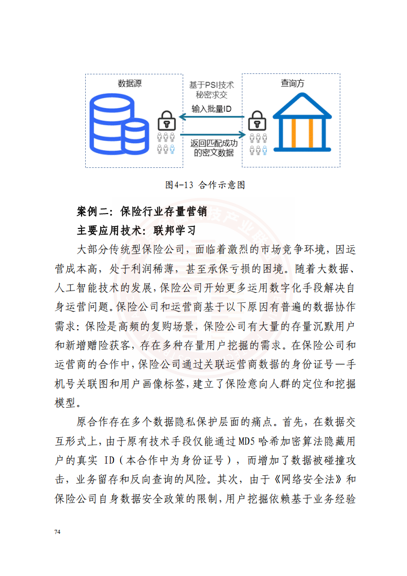隐私计算技术金融应用研究报告图片
