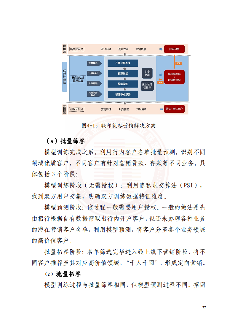 隐私计算技术金融应用研究报告图片