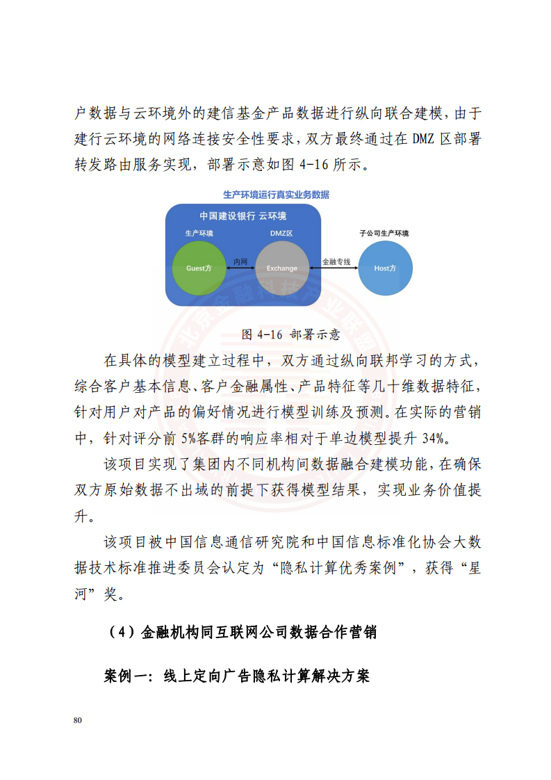 隐私计算技术金融应用研究报告图片