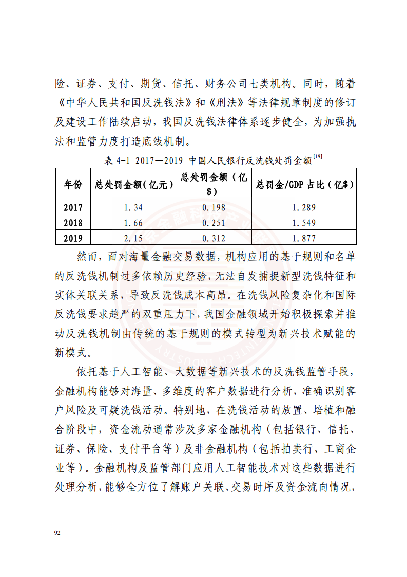 隐私计算技术金融应用研究报告图片