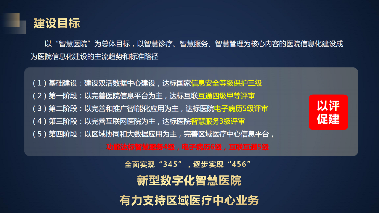 智慧医院信息化建设方案图片