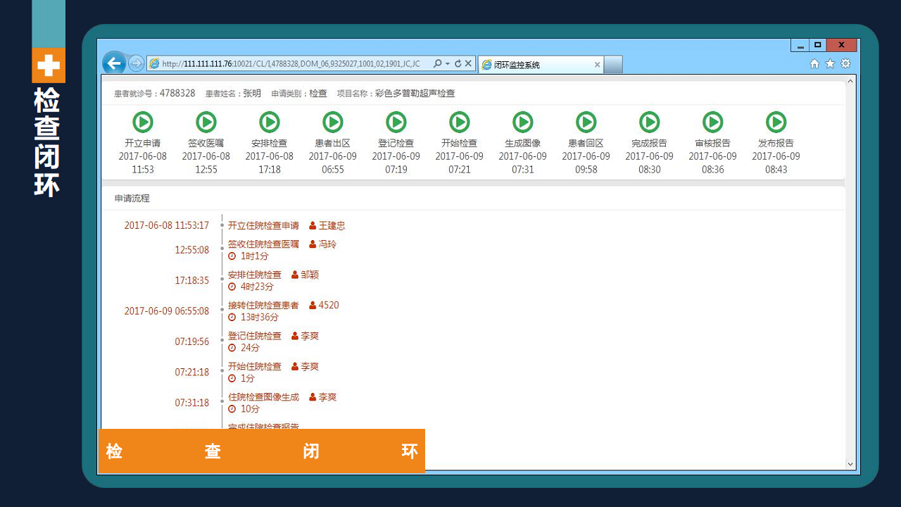 智慧医院信息化建设方案图片