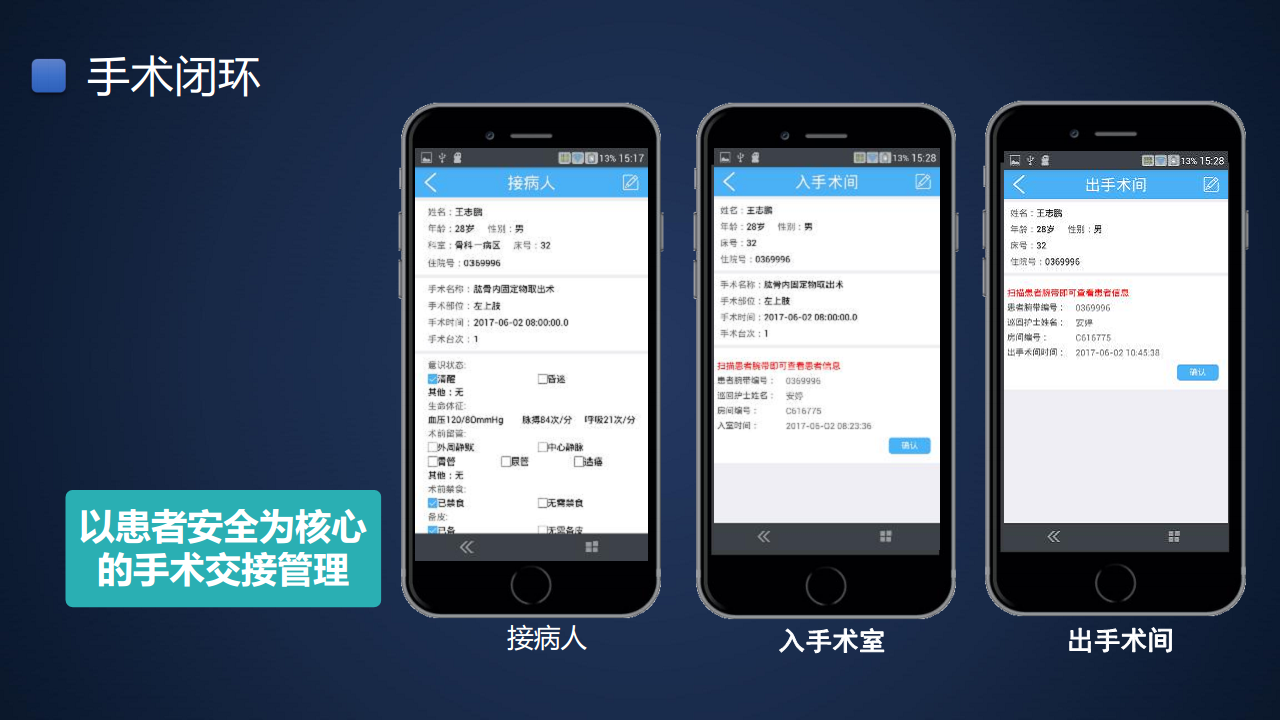 智慧医院信息化建设方案图片