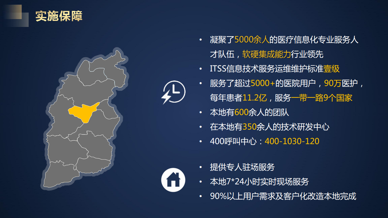 智慧医院信息化建设方案图片
