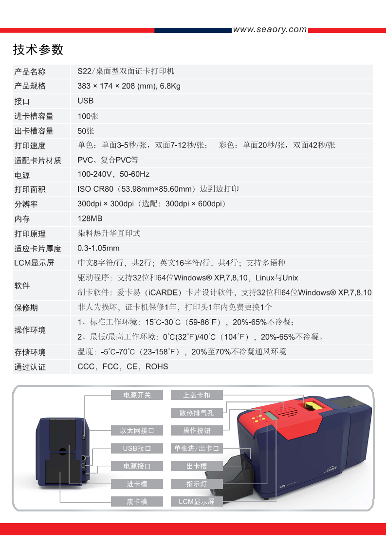 飒瑞SEAORYS22证卡打印机图片