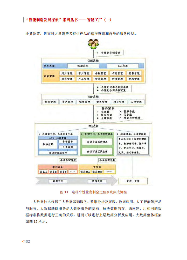 智能工厂案例集图片