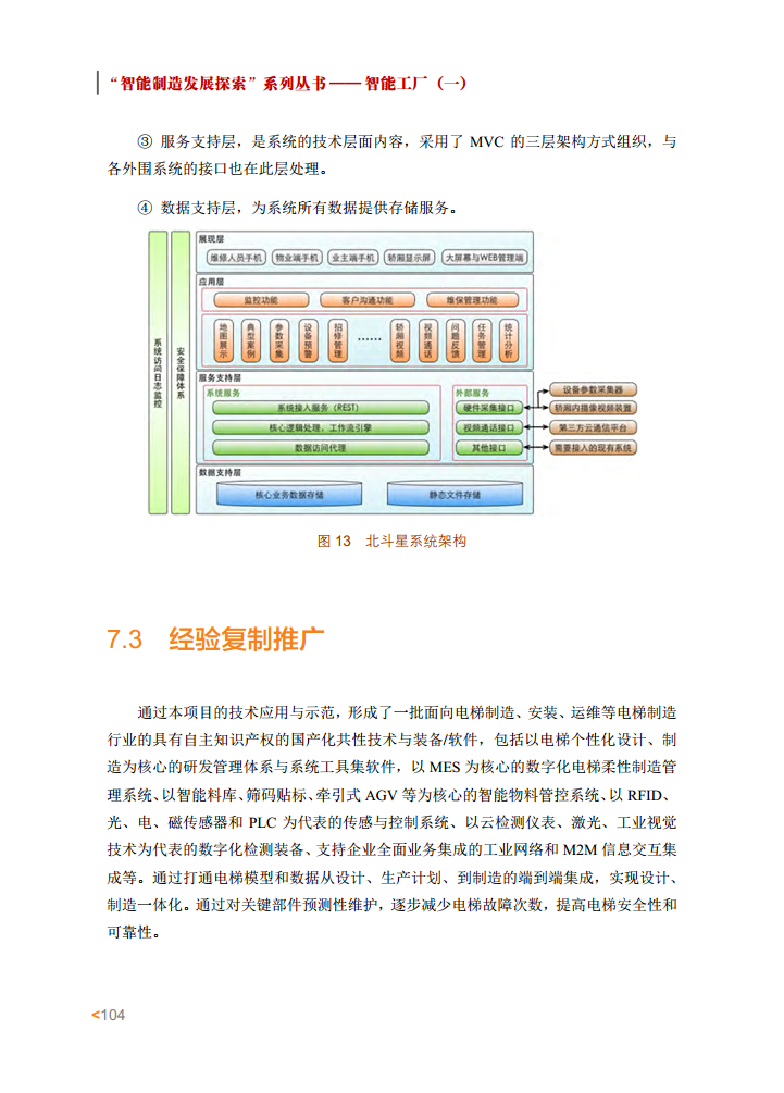 智能工厂案例集图片
