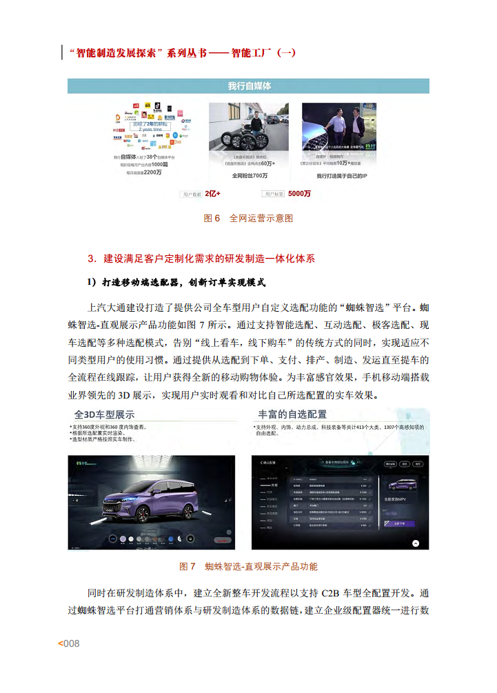 智能工厂案例集图片