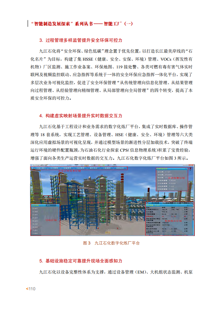 智能工厂案例集图片