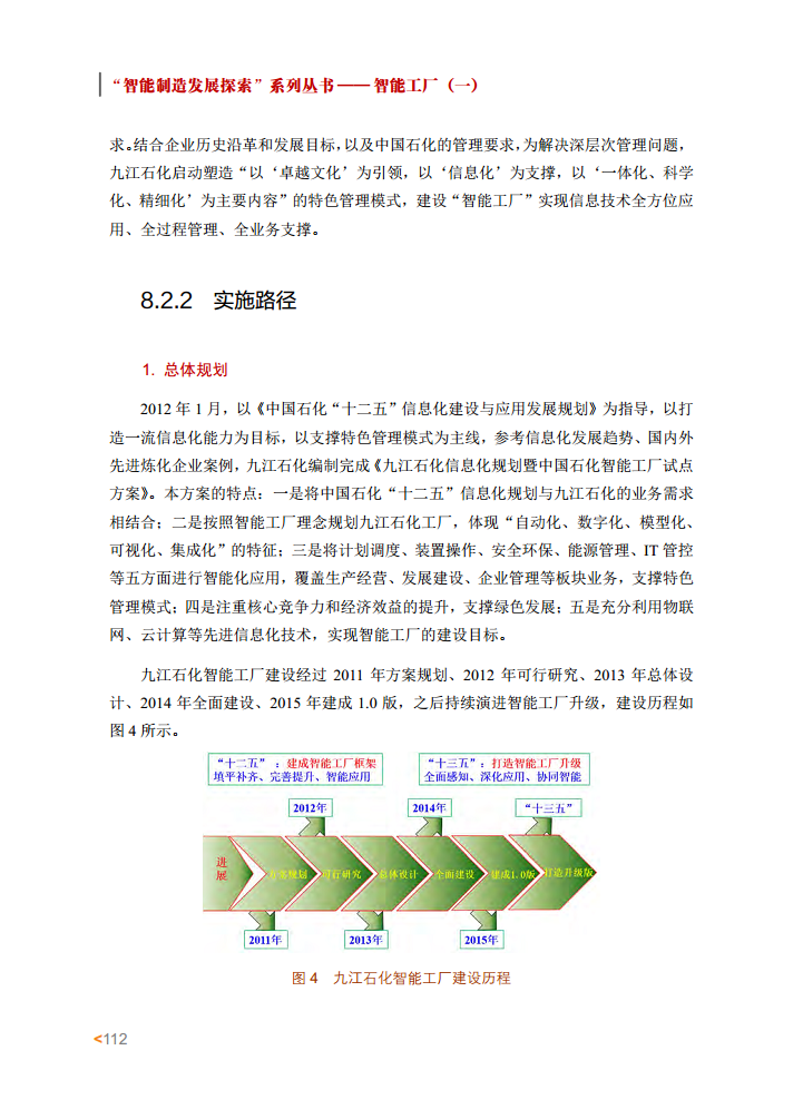 智能工厂案例集图片