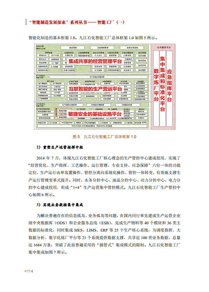 智能工厂案例集图片