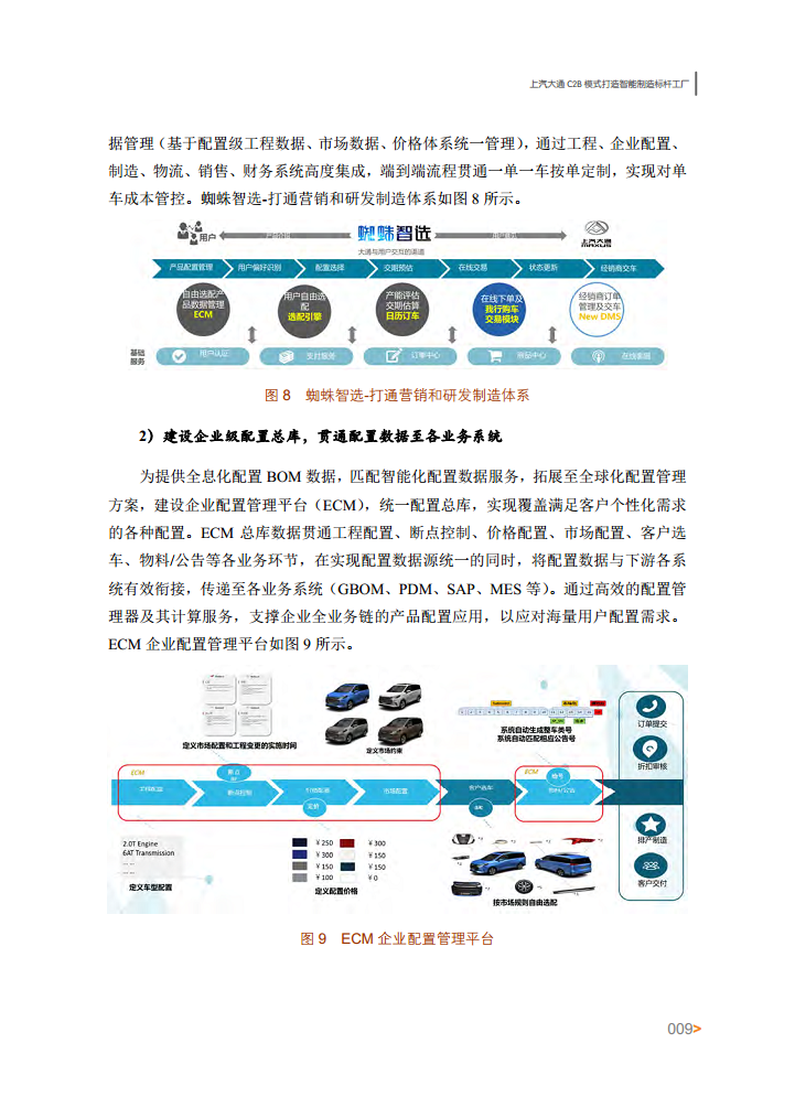 智能工厂案例集图片