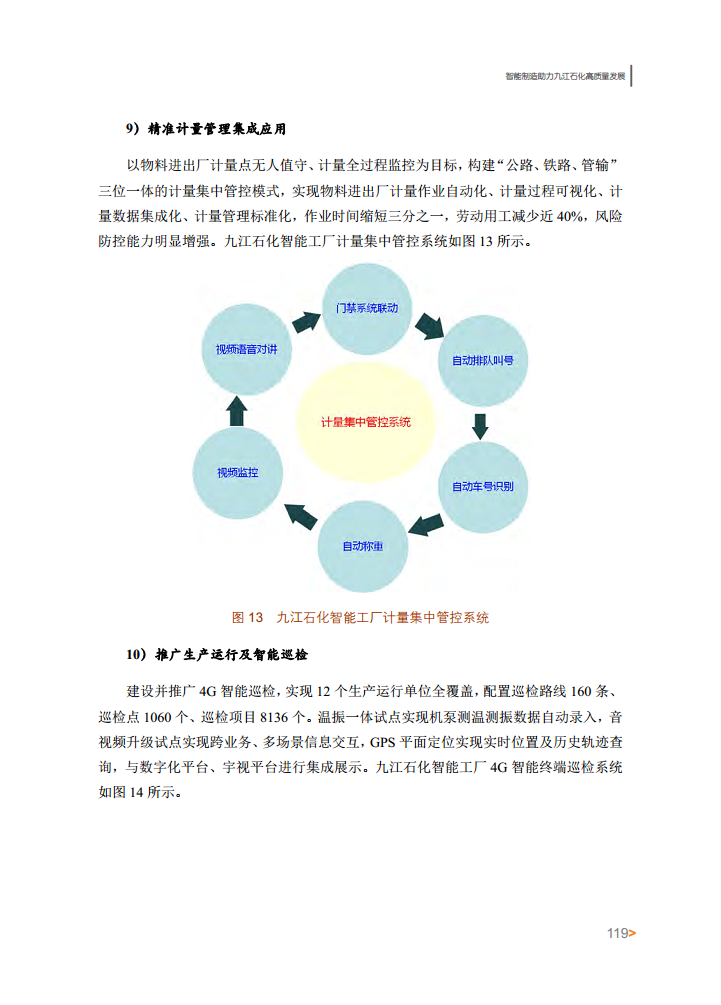 智能工厂案例集图片