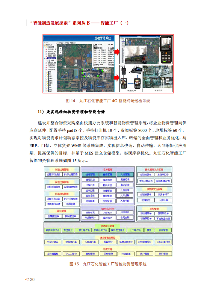 智能工厂案例集图片